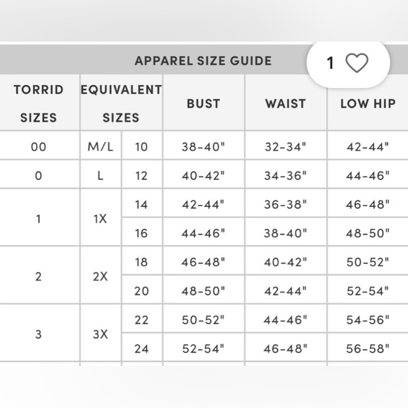 Torrid The Who tee - Picture 3 of 3